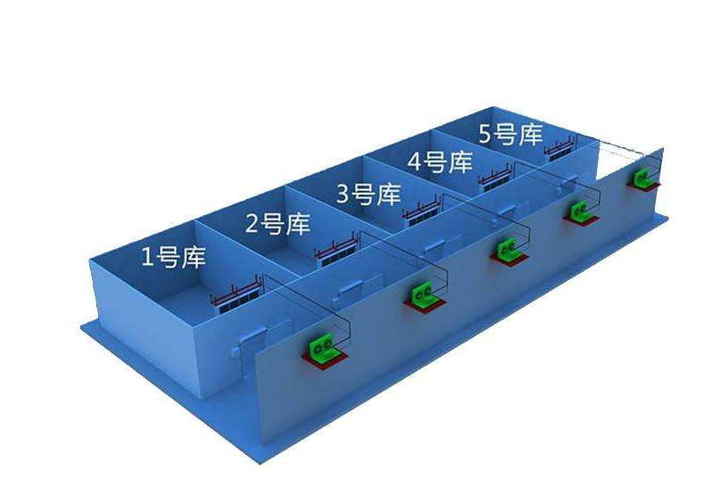 關于同等大小冷庫的價格問題